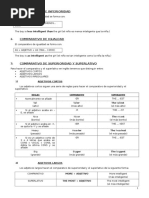 Comparativo y Superlativo