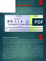 Radiacion No Ionizante