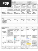 DLL Mathematics 1 q1 w6