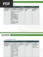 Formato de Plan Diario de Clases