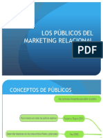 Los Publicos Del Marketing Relacional