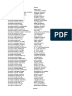 Lista de Invitados A Necropsias - 100