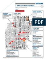 4L80-E VacTestLocations PDF