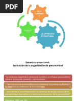 Entrevista Estructural