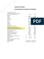 R&D Amortization