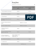 Tabela de Edificações - IMEC