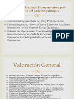 Principios Del Cuidado Pre-Operatorio y Post-Operatorio Del Paciente