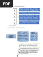 Capacidades de La Práctica