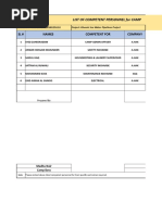 Competent Personnel List For CAMP