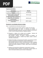 Descripción de Actividades Del Plan de Trabajo