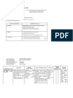 Silabus-Dan-RPP-SMK-PRODUKTIF ATPH