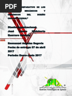 Act12-Cuadro Comparativo Los Modelos Organizacionales