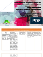 Act23-Cuadro Comparativo de Los Diferentes Modelos