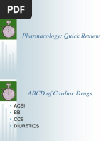 Pharmacology: Quick Review