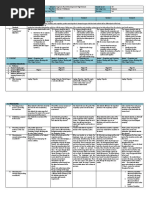 DLL (Science 9, Module 1, Unit 1, Week 1)