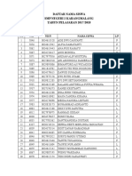 Daftar Nama Siswa SMP N 2 Karangmalang