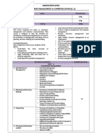 Enterprise Management Syllabus PDF