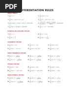 Differentiation Rules