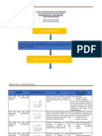 Valvulas Direccionales