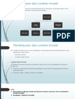 Pembiayaan Dan Sumber Modal