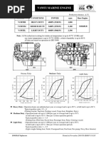 V158Ti Marine Engine