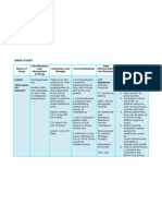 Drug Study1