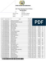 Daftar Nilai 05 Agustus 2016