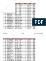 Brooke Horrocks - Example of Excel Document