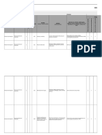 Matriz IPER Almacén