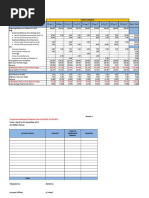 Per AO Level (Sample Illustrative Template) : Period Covered