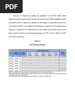 Demand Analysis: Market Acceptability Target Population Frequency of Agreement Annual Demand