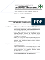 SK Identifikasi Harapan Dan Kebutuhan Masyarakat, Akses, Indikator Dan Evaluasi Penyelenggaraan Ukm