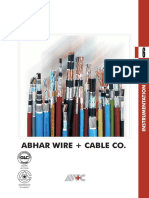 Abhar Wire + Cable Co.: ISO 9002 QS-1147HH