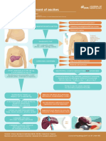 Journal - Ascites PDF