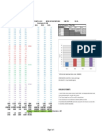 Astm f2508 Results Bot 3000