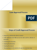 Loan App Process