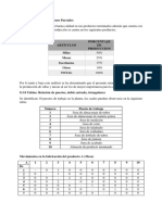 Estudio de Las Distribuciones Parciales