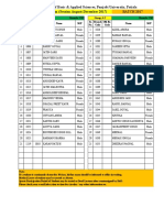 B. Tech Part-I - Group List - 1st Sem - Batch 2017