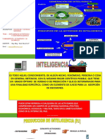 Inteligencia Contrainteligencia Planeamiento Estrategico