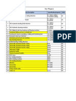 For Phase1: S/N Machine Description Specification/capacity UOM