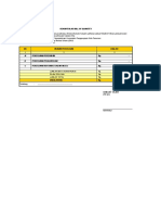 BQ Urugan Tpi - Sandbag - Tpi Rev 1 Aspal