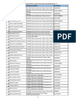 Sr. Merit - Boys Disbursed Scholarship List