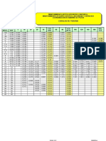 Tabla de Cedulas de Tuberia PEMEX