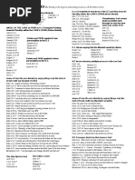 Biblical Trinity Index: There Is Only One God (Jewish Monotheism)