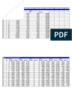 21 - Eigenvalue Mode Using Ritz