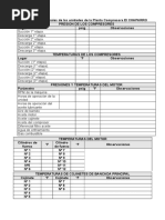 Parámetros Operacionales de Las Unidades de La Planta Compresora El CHAPARRO