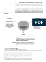 Procesos Emancipatorios en América Latina