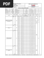 Bore Log & Core Log Data Sheet: BPC Consultant INDIA (P) LTD