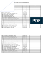 Bayaran Yuran Lawatan Prasekolah 2016