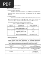 PCOS Diagnosis, Penatalaksanaan, Komplikasi. Mella